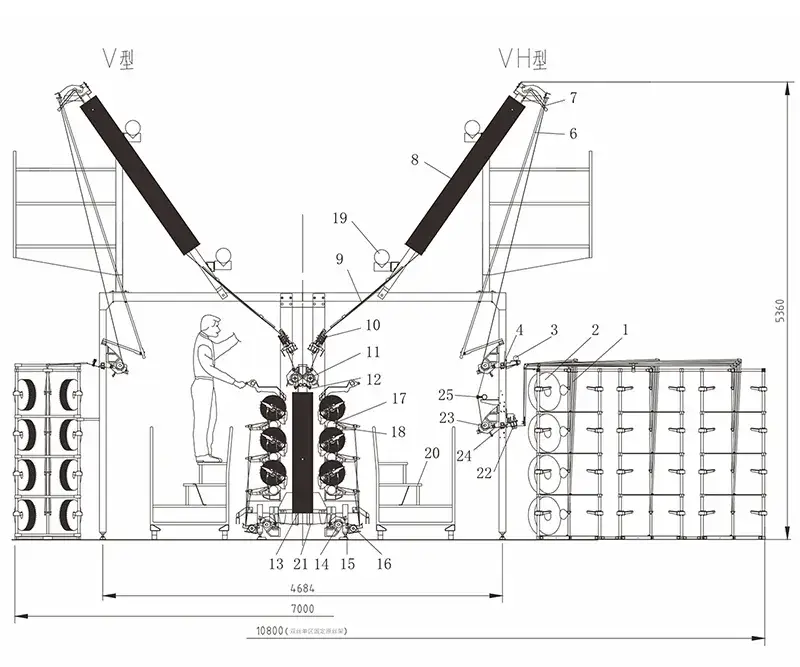 Plano de instalación